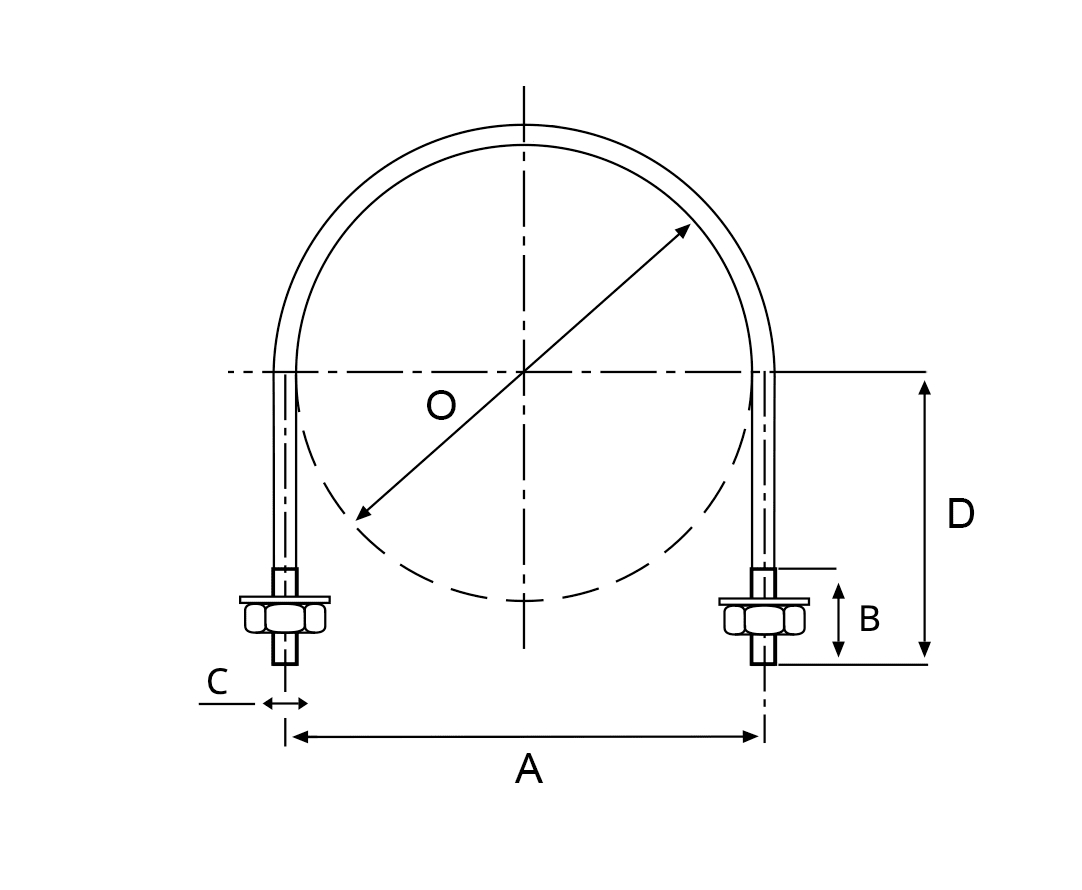 abarconesgonzalez como lo hacemos
